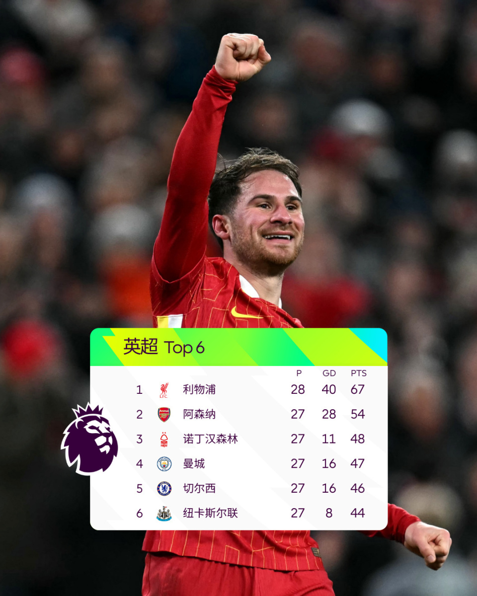 site-architecture-overview